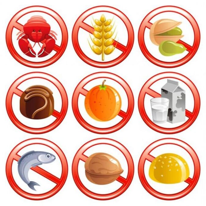 Produtos proibidos para uso com alergias